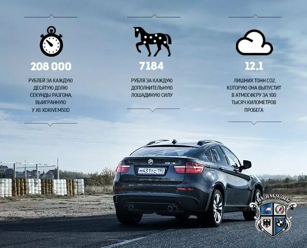 К5 лошадиные силы. Сколько лошадей в bmw. бмв лошадиные силы. бмв х5 сколько лошадей. мерседес лошадиные силы.
