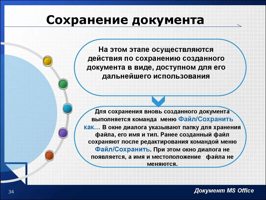 Сохранение документа. Последовательность сохранения документа. Основные способы сохранения документов. Технология сохранения документа. Цели сохранения документов