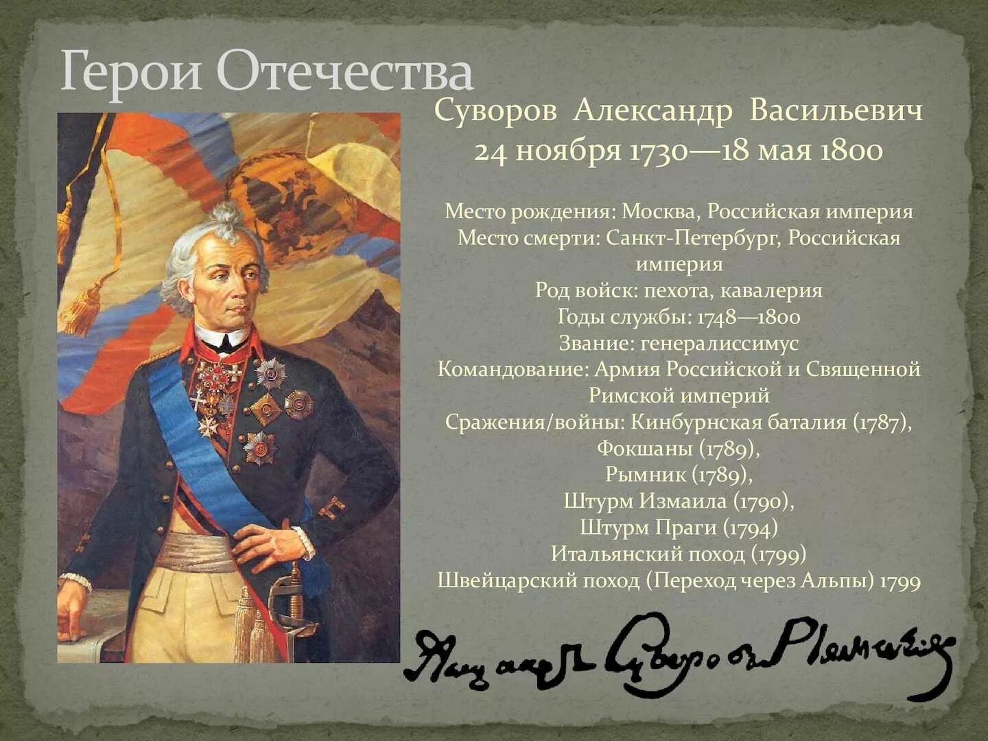 Герои отечества информация. Герой отечества александр суворов. - александр васильевич суворов (24 ноября 1730—18 мая 1800). национальный герой суворов. александр васильевич суворов история.