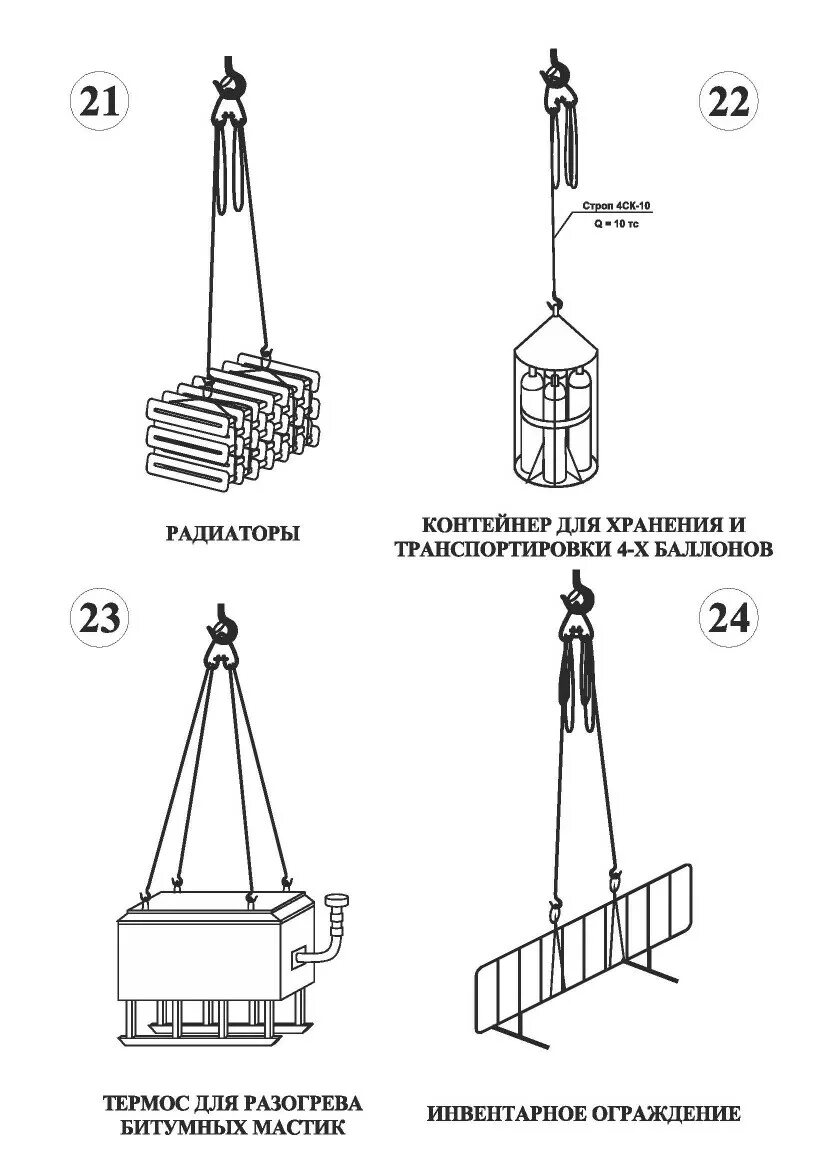 Строповка и зацепка грузов. Схема строповки деталей трубопровода. Схема строповки реактора токоограничивающего. Строповка агрегата двумя двухпетлевыми стропами. Типовые схемы строповки барабанов с кабелем.