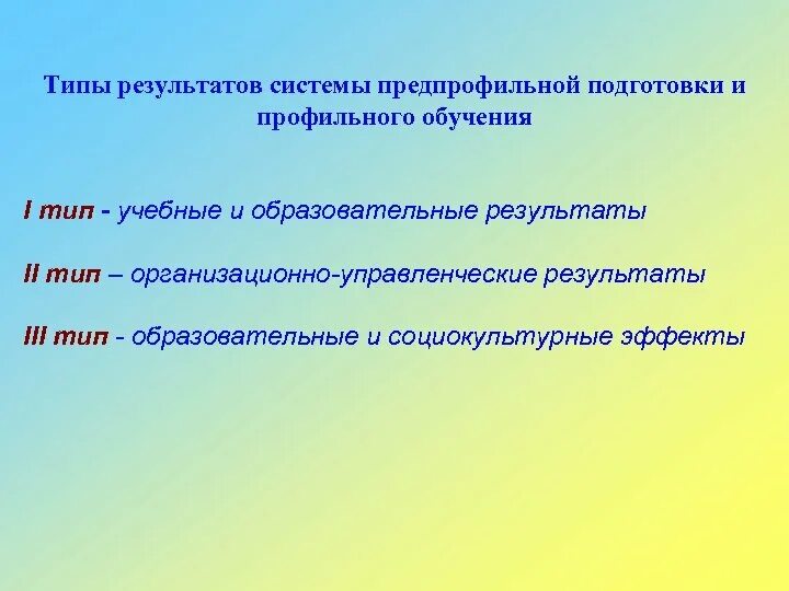 Тип результата разработки. Тип результата. результаты типизации. направление предпрофильной подготовки. имидж как результат типизации.