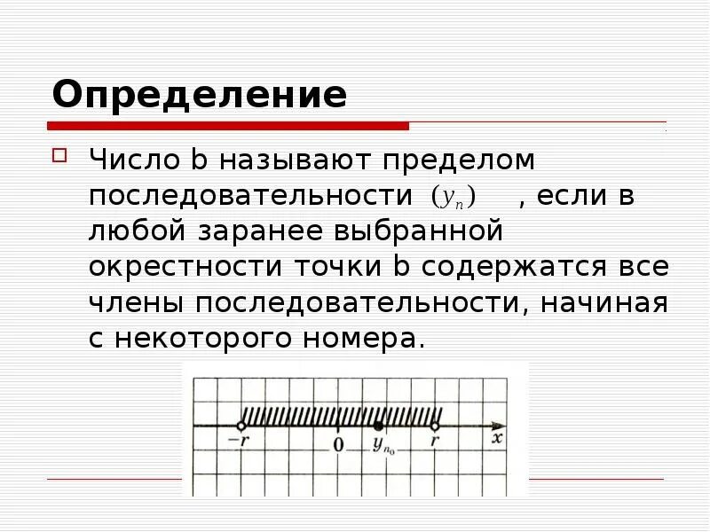 Точки а и б называют. Определение предела последовательности. Определение ограниченной последовательности. Предел последовательности простыми словами. Число b называют пределом последовательности , если в любой заранее.