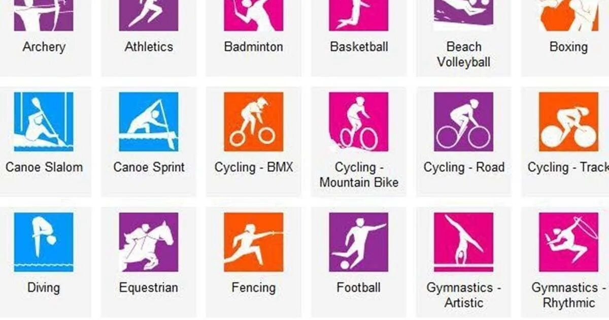 1 find the sports. Olympic Sports Vocabulary. Олимпийские виды спорта по английски. Athletics Vocabulary. Olympic Sport Acronyms.