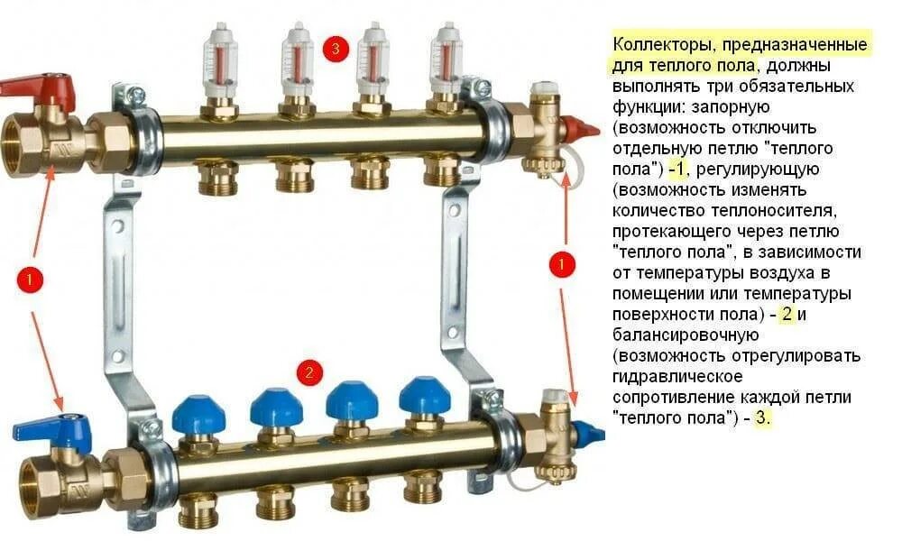 Как отрегулировать теплый пол. Балансировочный коллектор 3 контура отопления распределительный. балансировочный коллектор системы отопления 10 контуров. регулировочный клапан для теплого пола. кран на коллектор отопления регулировочный.