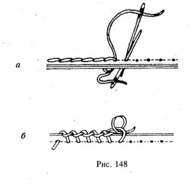 Крючком прошить. Ручной шов для сшивания двух деталей. Шорно-седельный шов схема. Шов для сшивания деталей игрушки вручную. Седельный шов по коже вручную схема.