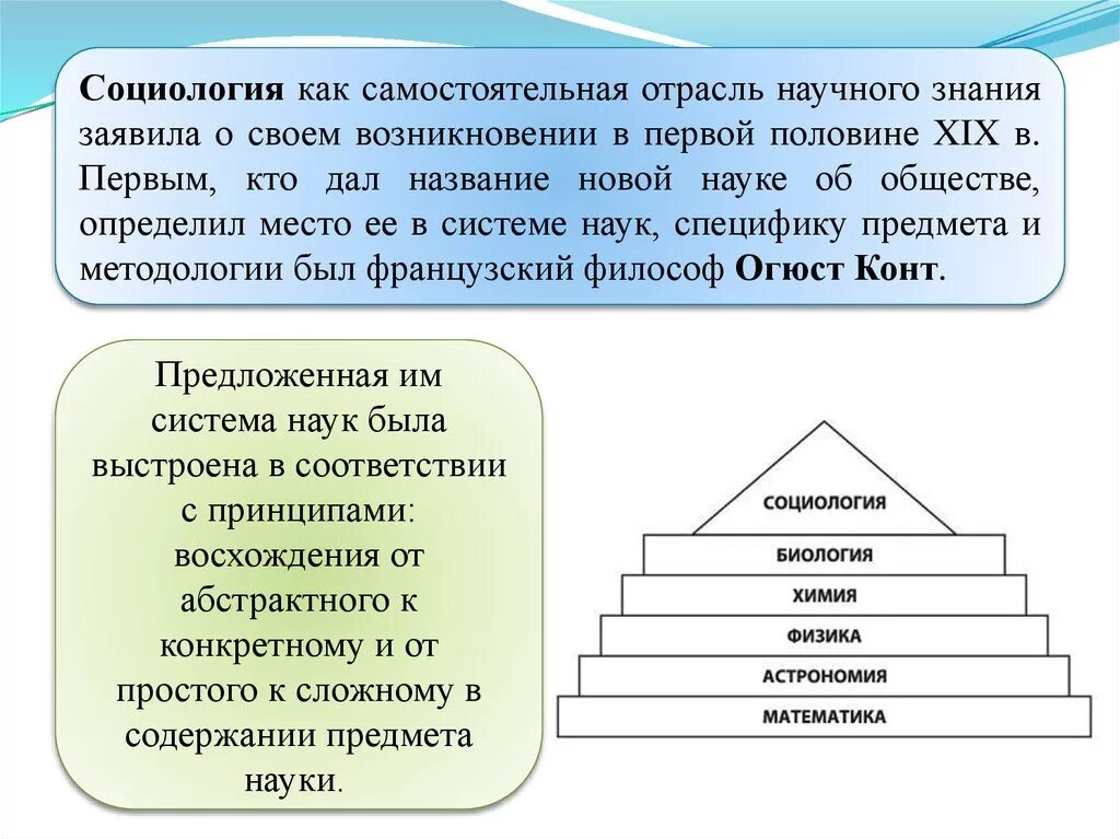 Системы знаний об обществе. Огюст конт иерархия наук. Социология как самостоятельная отрасль научного знания. Конт о. "социология". Пирамида наук конта.