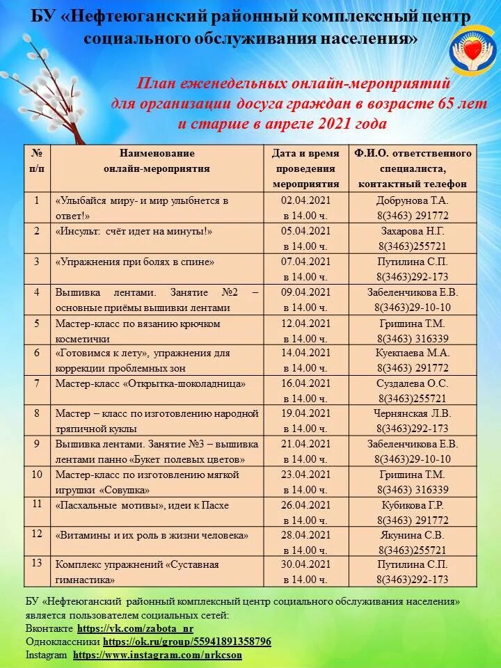 План мероприятий на апрель для детей. План на апрель в доме культуры. План на апрель месяц в сельском клубе. План мероприятий в детском саду. План на апрель месяц в сельском клубе.