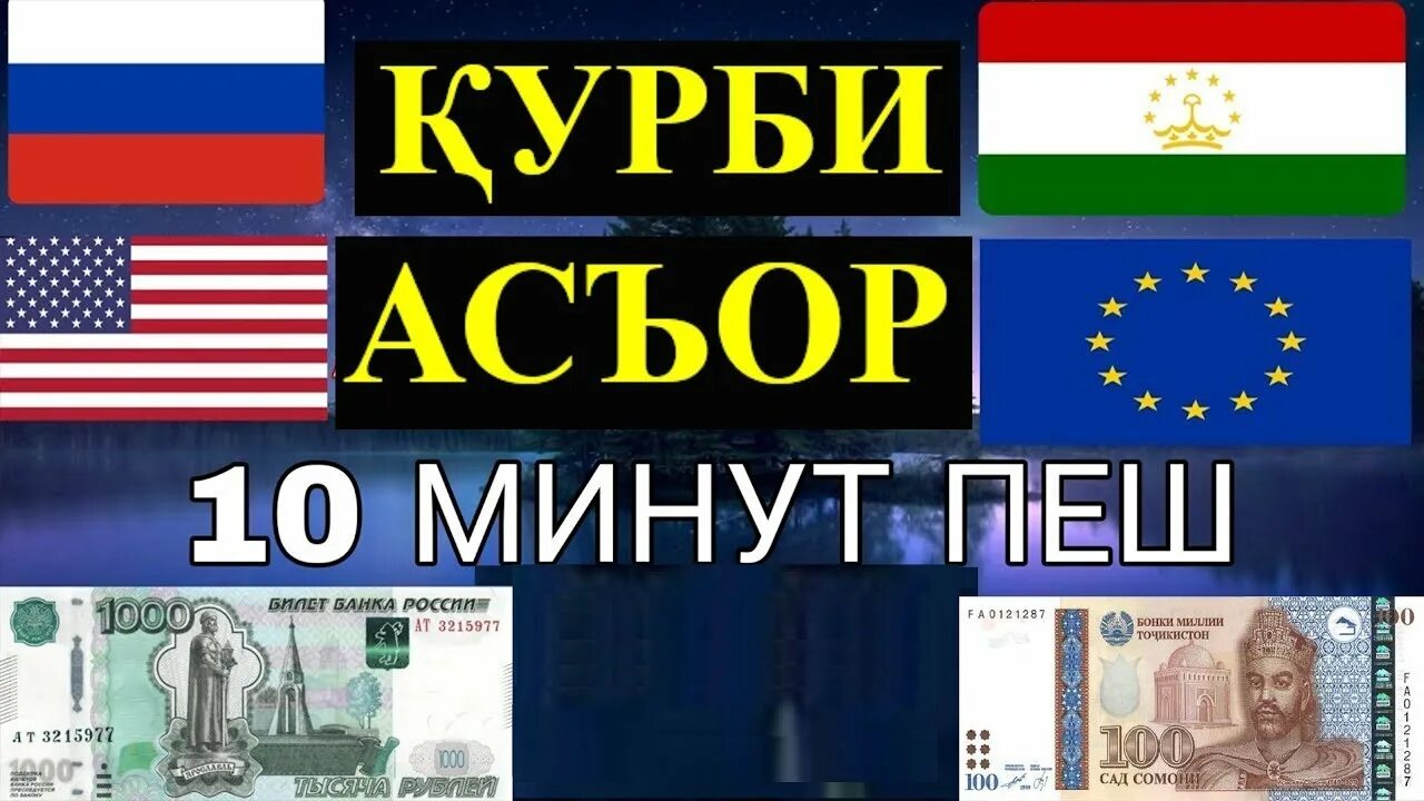 1000 рублей точикистон сомони курси руси. Қурби асъор. Курби асъор имруз.