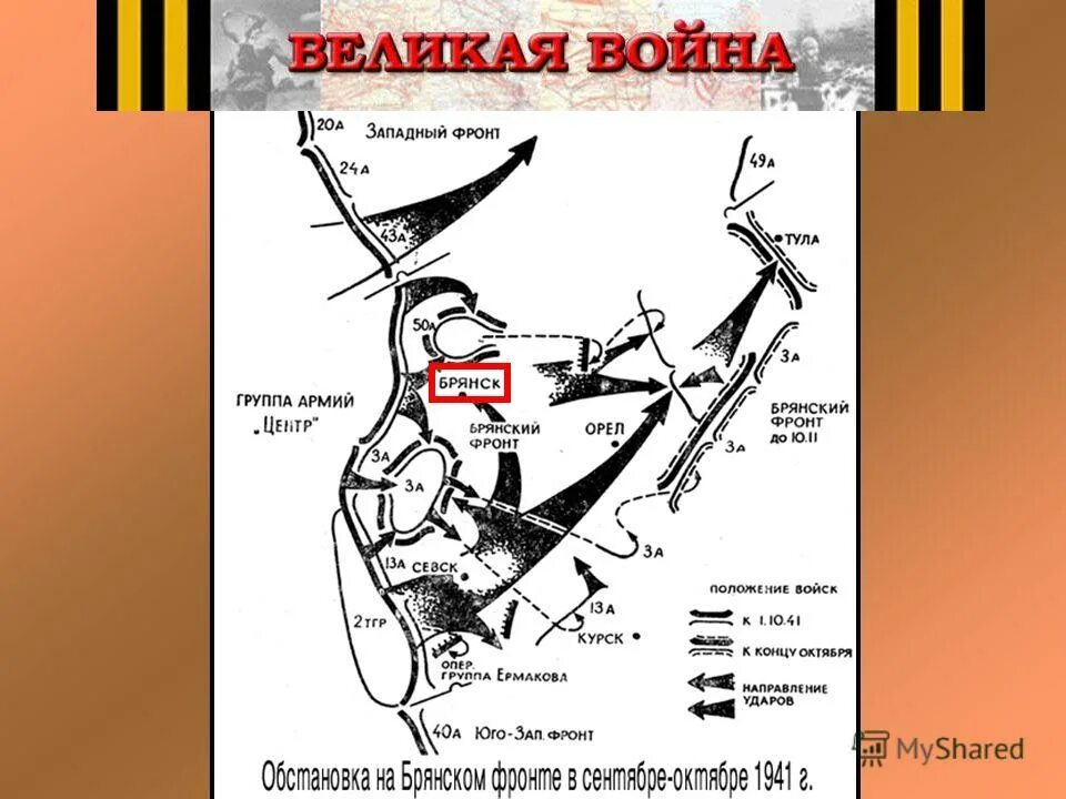 Брянский фронт 1941 год. Брянский котел 1941. Разгром Брянского фронта. Битва под Брянском.