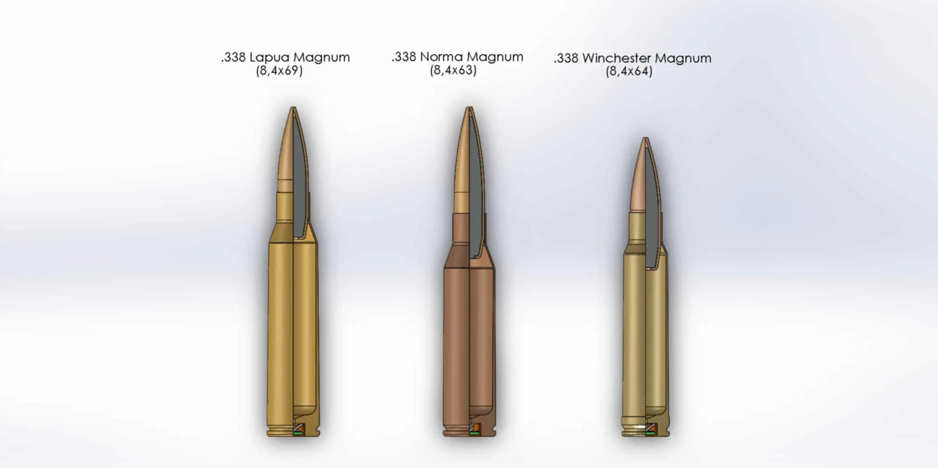 338 Лапуа Магнум Калибр. Калибр 338 win mag. 338 Win mag 338 Lapua Magnum. 338 Lapua mag Калибр.