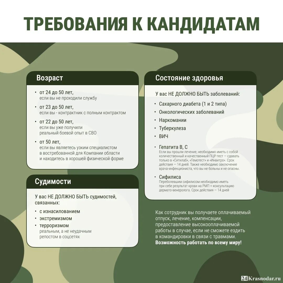 Как записаться в чвк вагнер. Чвк вагнер. набор в чвк вагнера 2025. требования в чвк вагнер. частные военные компании.