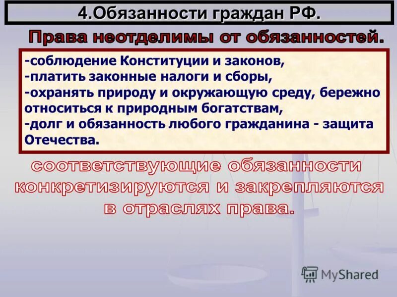 2 натурализация. Обязанности гражданство РФ. Одна из обязанностей граждан РФ. План правовой статус гражданина РФ. 4 Обязанности.