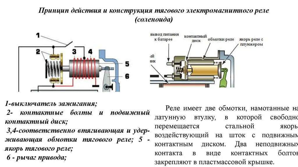 Укажите устройство принцип. Конструкция и принцип работы электромагнитных реле. принципиальная схема электромагнитного реле. магнитное реле принцип работы. электромагнитное реле принцип работы.