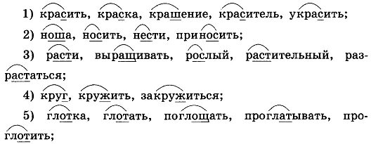 Вычитание корень слова. Выпишите группами однократные слова. Выпишите группами однокоренные слова выделяя в каждом. Выпиши однокоренные слова. Группа однокоренных слов.