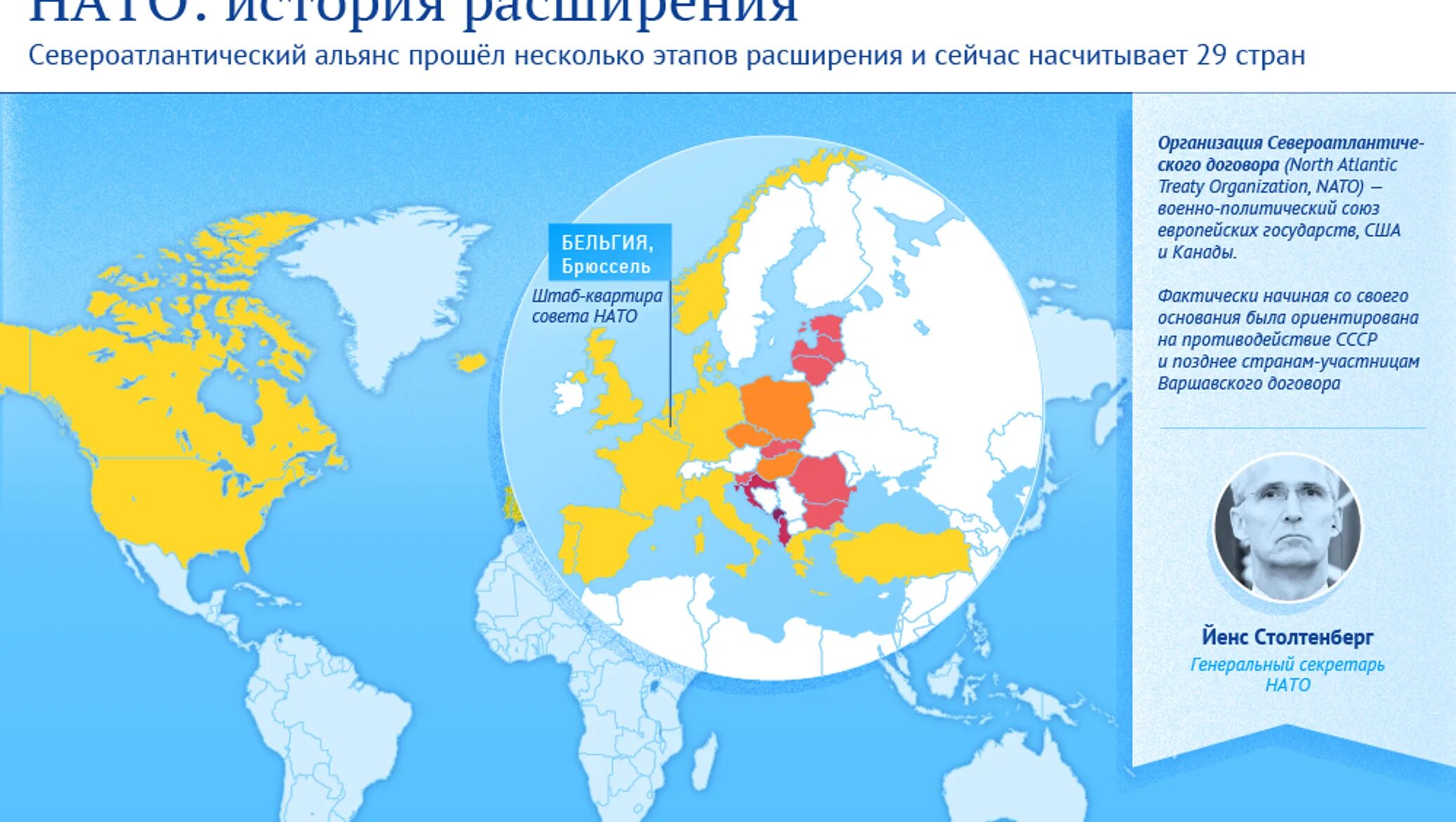 Военно политический союз 4. Расширение НАТО. Расширение НАТО инфографика. Этапы расширения НАТО. История расширения НАТО.