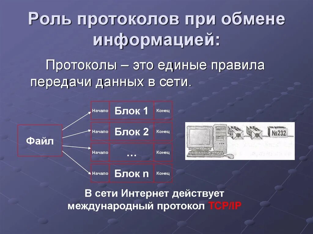 Обмен информации в сети интернет. Протокол передачи данных. Что такое протокол обмена. Протоколы обмена данными в сетях. Роль протоколов.