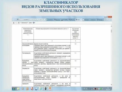 Ври 2.1