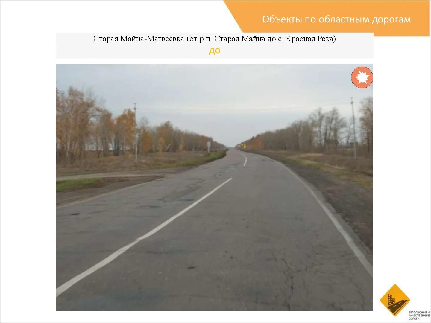 Кому принадлежат дороги в городе. Дороги в удмуртии в деревнях. Кому принадлежат дороги в городе. Загудаевка ульяновская область. Кому принадлежат дороги в городе.