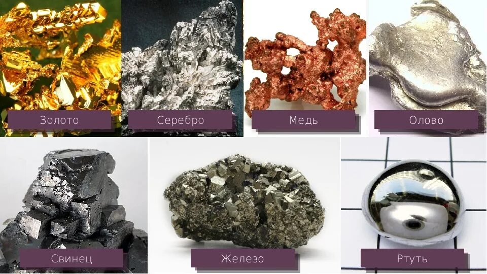 Отлитую как говорят из чистого железа. Золото, медь, алюминий, серебро, железо. Металлы золото серебро медь железо. Металлы золото серебро медь железо олово свинец. Цинк олово свинец медь серебро золото.