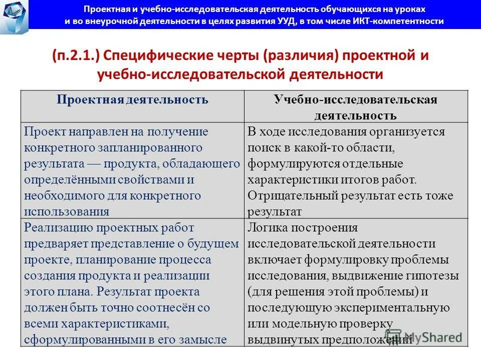 Учебно-исследовательская деятельность это. Работа направленная на решение конкретной проблемы. Целью проекта является получение конкретного запланированного результата. Различия проектной и исследовательской деятельности таблица. Отличия проекта и исследовательской деятельности.
