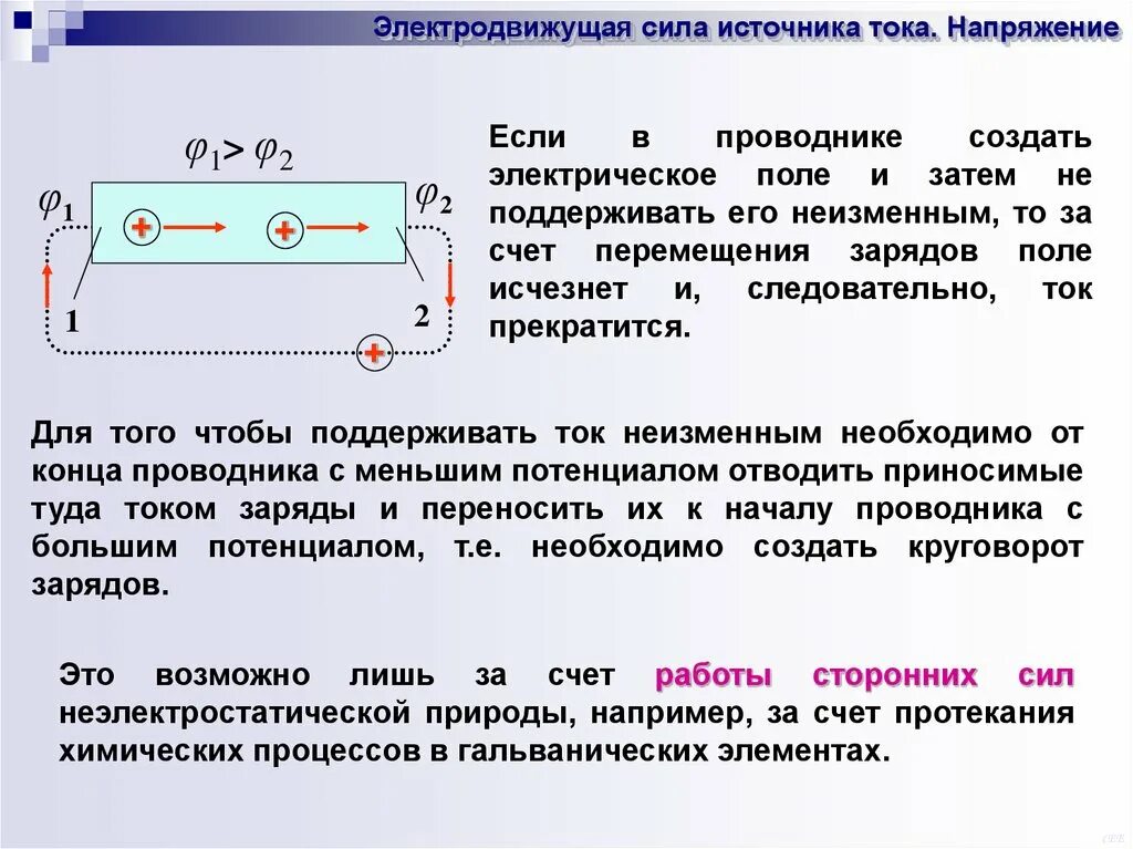 Электродвижущая сила электрического тока. 3. Электродвижущая сила источника. Электродвижущая сила источника тока электрическое напряжение. Электродвижущая сила (ЭДС) источника тока.