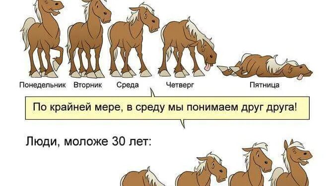 С понедельника по пятницу песня