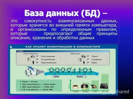 К базе данных это