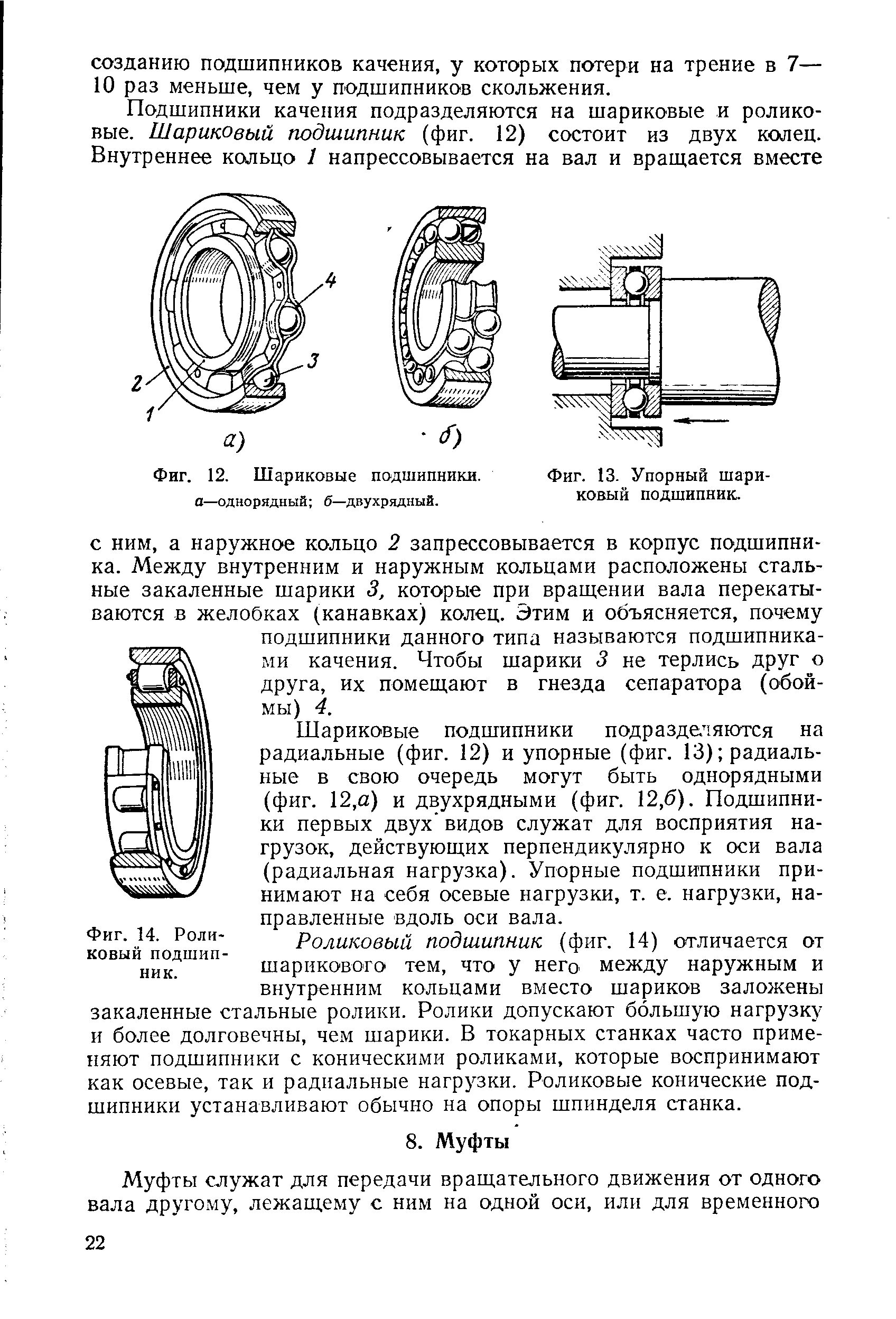 Подшипник качения и скольжения разница. Упорные шариковые и роликовые подшипники различие. Различие подшипника качения от подшипника скольжения. Подшипники качения и подшипники скольжения разница.