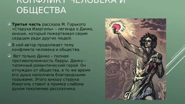 Восстанови порядок эпизодов произведения горького данко. Старуха Изергиль Легенда о Данко. М Горький старуха Изергиль Легенда о Данко. «Легенда о Данко» из рассказа м. Горького «старуха Изергиль». Старуха Зерги Легенда о Данка.