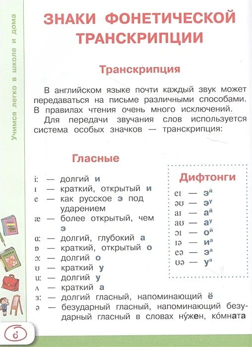 Фонетические обозначения в русском языке. Знаки фонетической транскрипции. Фонетические обозначения в русском языке. Символы фонетической транскрипции. Символы английской транскрипции.
