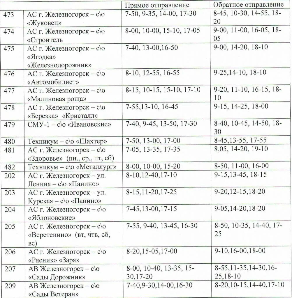 Расписание автобусов маршруток курск