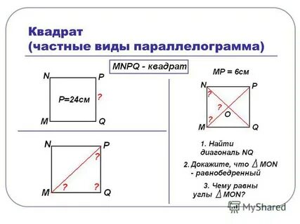 Площадь квадрата прямоугольника и параллелограмма