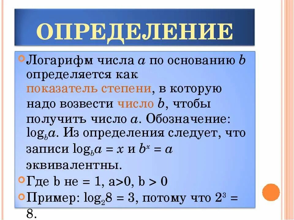 Натуральный логарифм функции 1+х. Логарифм б по основанию а + логарифм а по основанию б. Логарифм простых чисел. Опопределение логарим. Определение логарифма числа.