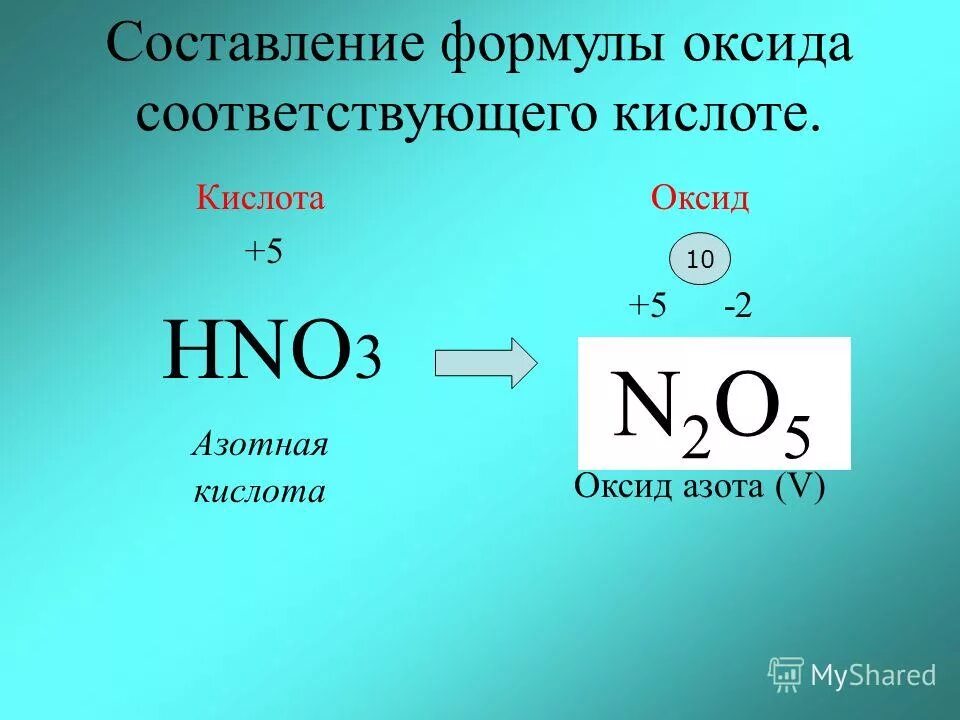 Как выглядит формула оксида. Оксид кислоты hno2. как составлять формулы оксидов. азотная кислота 5 формула. составление формул оксидов.