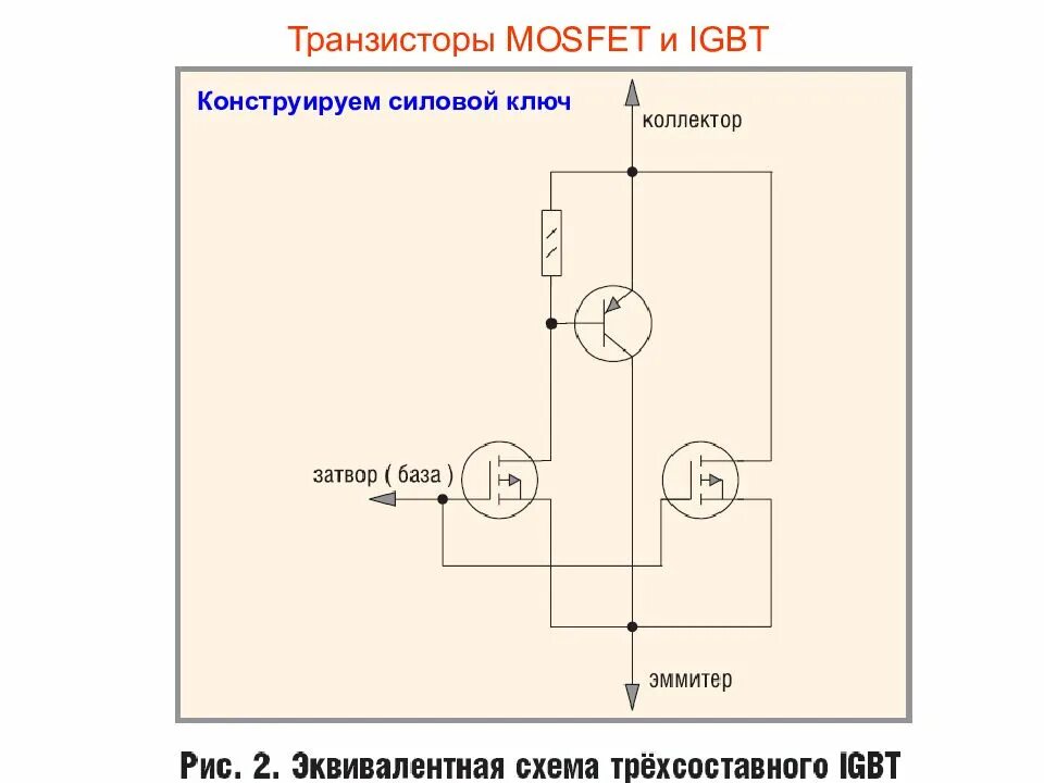 Igbt транзисторы схема. Полевой транзистор n канальный схема включения. igbt транзисторы схемы включения. полевой транзистор мосфет в схемах. биполярный n канальный транзистор схема.