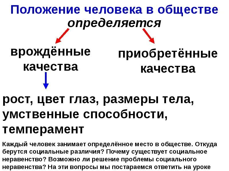 В обществе человека определенного