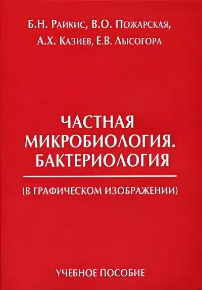Методическое пособие микробиология. Частная бактериология микробиология. микробиология методичка. бактериология книга.