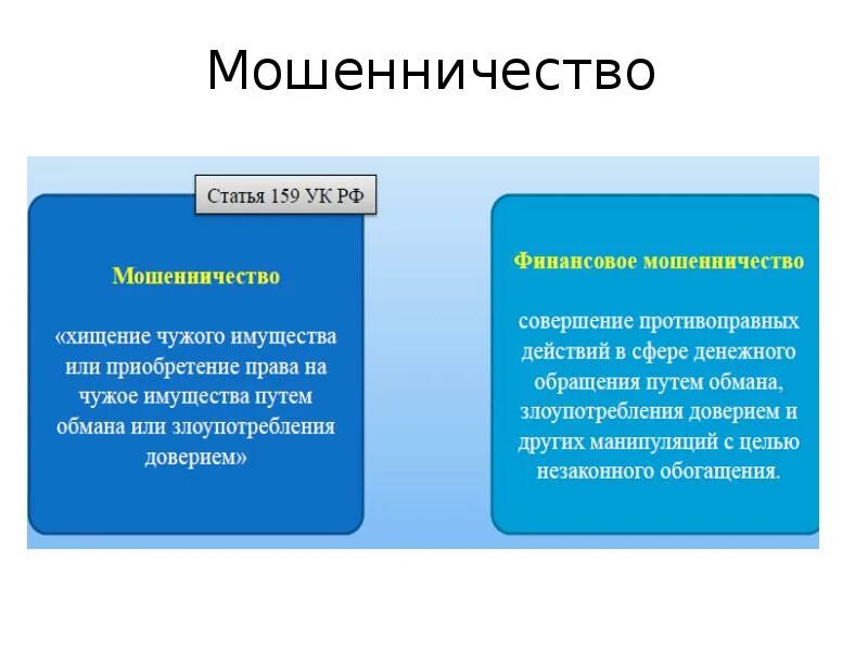 Гипотезу финансов. Причины финансового мошенничества. Презентация на тему финансовое мошенничество. Предпосылки финансового мошенничества. Статья о финансовых мошенниках.