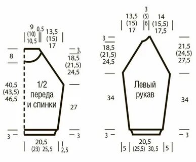 Схема вязания реглана рукава
