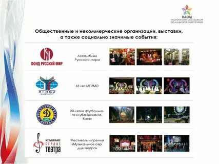 Мгимо москва баллы