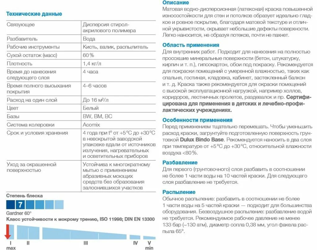 Расход краски на обои. Расход краски для стен. Расход краски под обои под покраску. Расход краски для стен и потолков. Расход краски для стен по обоям.