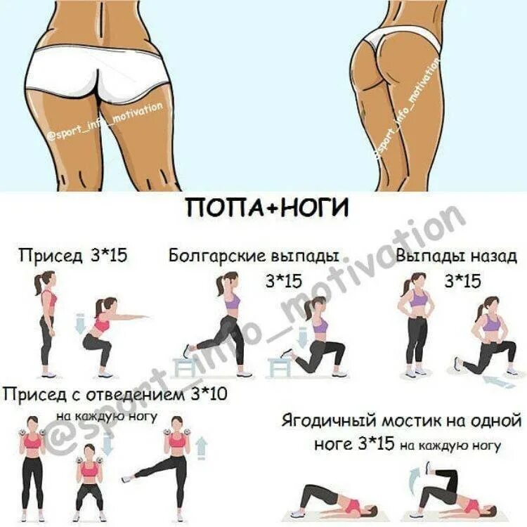 Что делать если болят ляжки