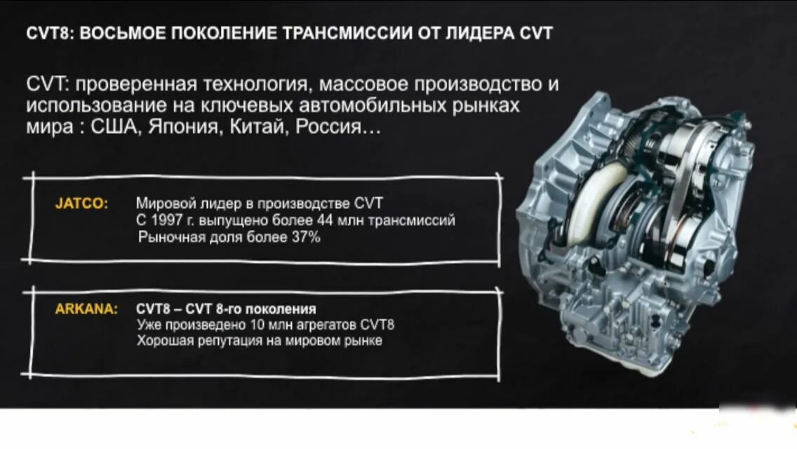 Проблемы трансмиссии