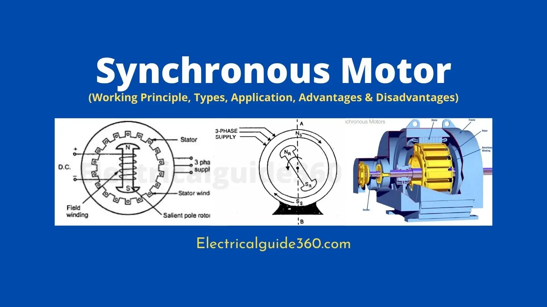 Working motors