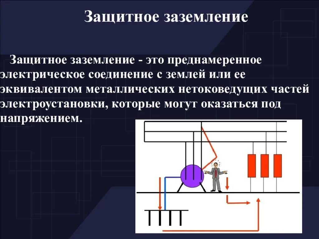 Заземление и зануление электроустановок. Защитное заземление электрооборудования. Защитное заземление электроустановок кратко. Защитное заземление и зануление электроустановок.