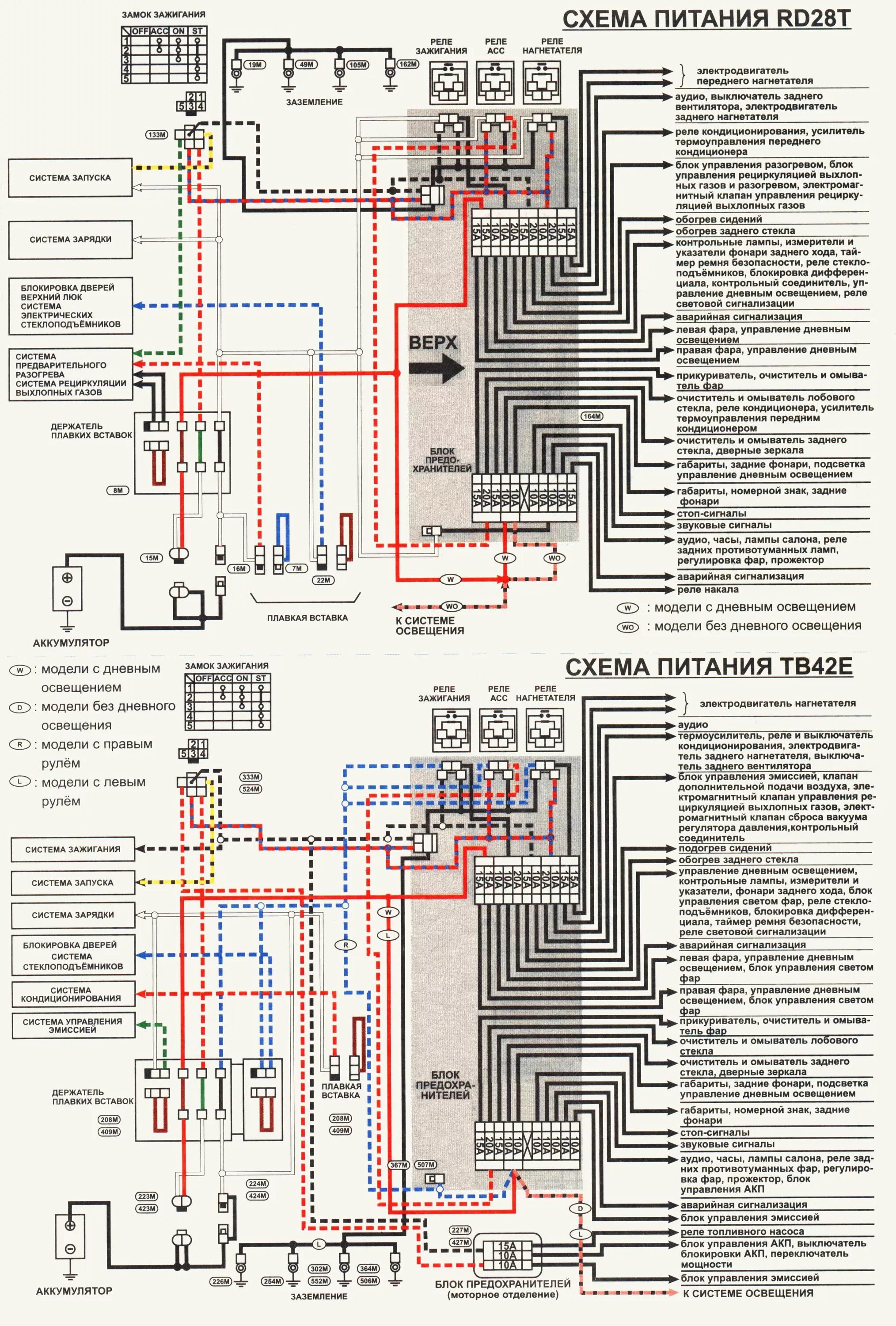 Электросхема nissan sunny fb15. Схема проводки ниссан. Схема проводки ниссан. Схема электрооборудования ниссан сирена с25. Схема проводки ниссан.