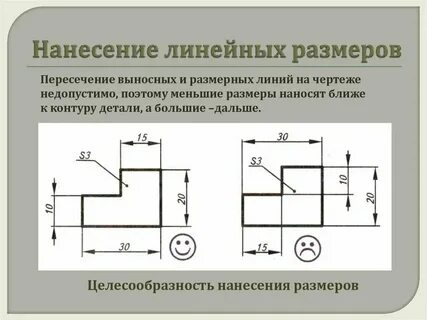Как правильно провести выносные и размерные линии