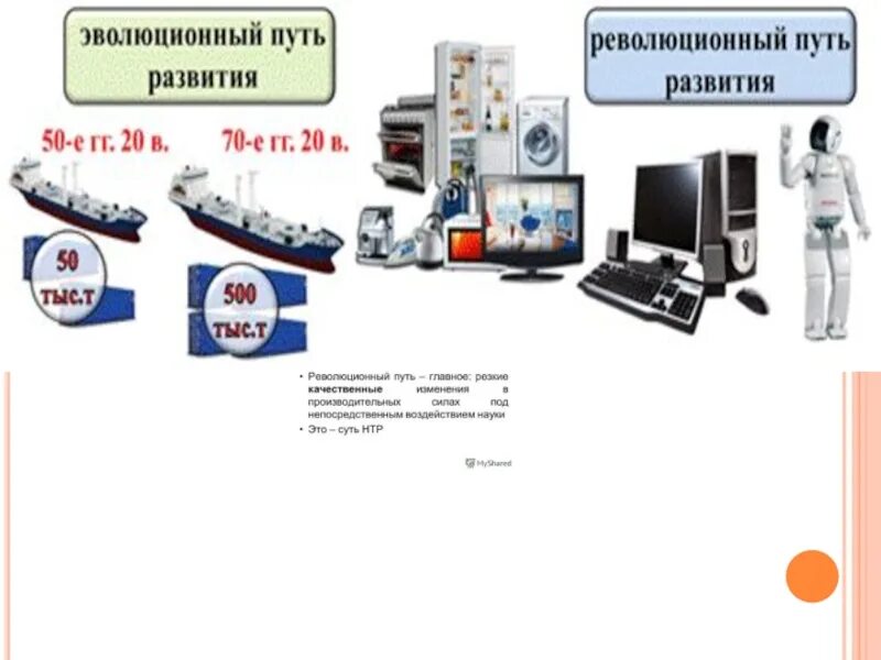 2 пути развития техники и технологии