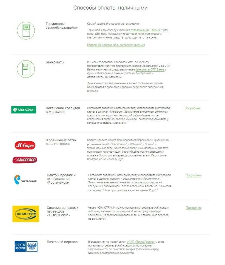 Кредитной картой можно оплачивать кредит. Способы оплаты кредитной карты. Оплата кредита. ОТП способы оплаты. Банк без комиссии.