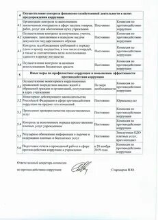 Документы по противодействию коррупции